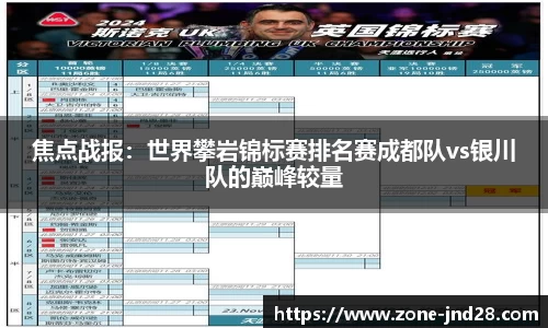 焦点战报：世界攀岩锦标赛排名赛成都队vs银川队的巅峰较量